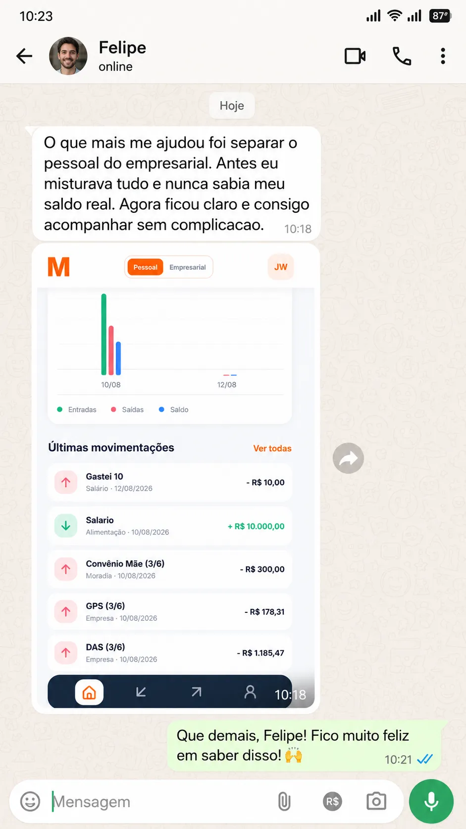 Modelo ilustrativo de depoimento sobre clareza financeira